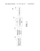 TRANSPORTING DEVICE AND DISPLAY PANEL ASSEMBLY APPARATUS AND METHOD USING     THE SAME diagram and image