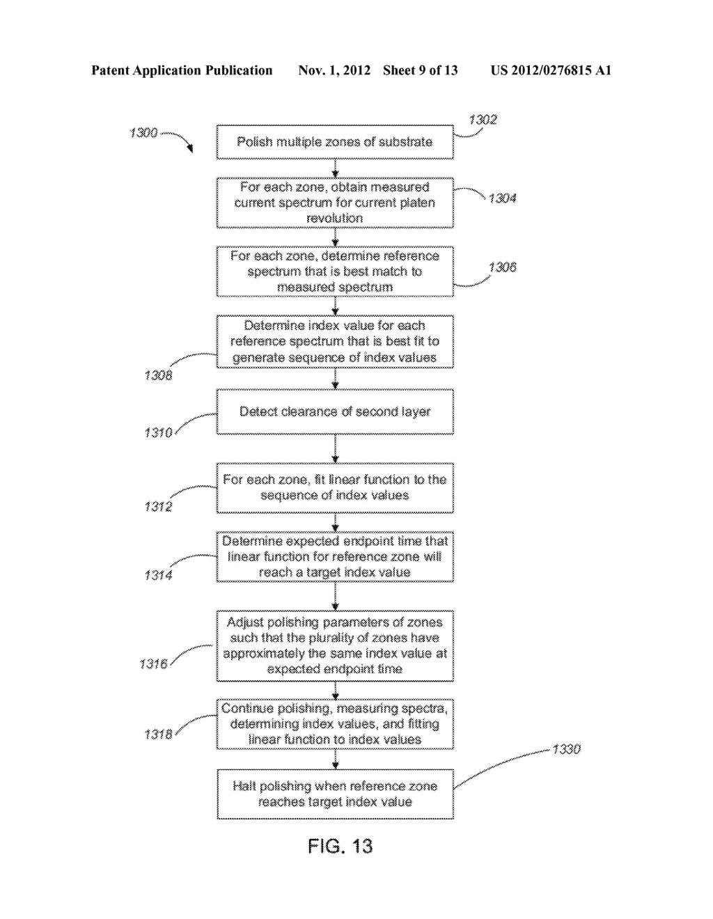  VARYING OPTICAL COEFFICIENTS TO GENERATE SPECTRA FOR POLISHING CONTROL - diagram, schematic, and image 10