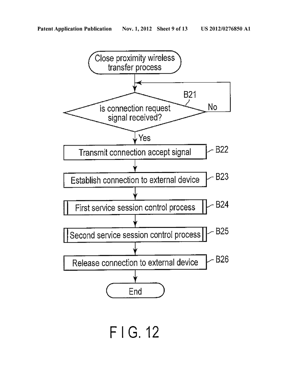 ELECTRONIC APPARATUS AND COMMUNICATION CONTROL METHOD - diagram, schematic, and image 10