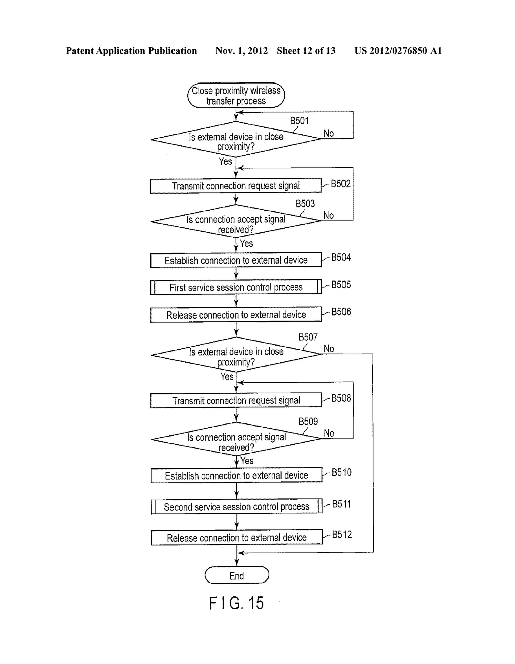 ELECTRONIC APPARATUS AND COMMUNICATION CONTROL METHOD - diagram, schematic, and image 13