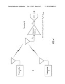 AUTOMATIC GAIN CONTROL IN A WIRELESS COMMUNICATION NETWORK diagram and image