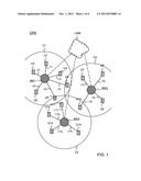 Controlling a communication system diagram and image