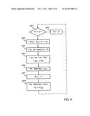 Controlling a communication system diagram and image