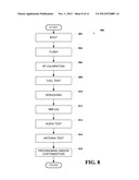 DEVICE MANUFACTURING USING THE DEVICE S EMBEDDED WIRELESS TECHNOLOGY diagram and image