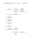 LOCATION MECHANISM FOR MOBILE DEVICE diagram and image