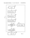 METHOD OF OPTIMIZING THE QUALITY OF A CELLULAR NETWORK diagram and image