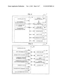 MEASURING DEVICE, COMMUNICATION DEVICE, MONITORING SYSTEM AND PROGRAM diagram and image