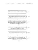 HANDOVER METHOD AND SYSTEM IN RELAY NETWORK, RELAY NODE, CONTROL BASE     STATION AND BASE STATION diagram and image