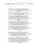 HANDOVER METHOD AND SYSTEM IN RELAY NETWORK, RELAY NODE, CONTROL BASE     STATION AND BASE STATION diagram and image