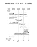 HANDOVER METHOD AND SYSTEM IN RELAY NETWORK, RELAY NODE, CONTROL BASE     STATION AND BASE STATION diagram and image