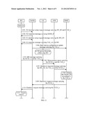 HANDOVER METHOD AND SYSTEM IN RELAY NETWORK, RELAY NODE, CONTROL BASE     STATION AND BASE STATION diagram and image