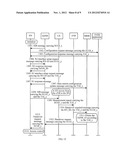 HANDOVER METHOD AND SYSTEM IN RELAY NETWORK, RELAY NODE, CONTROL BASE     STATION AND BASE STATION diagram and image