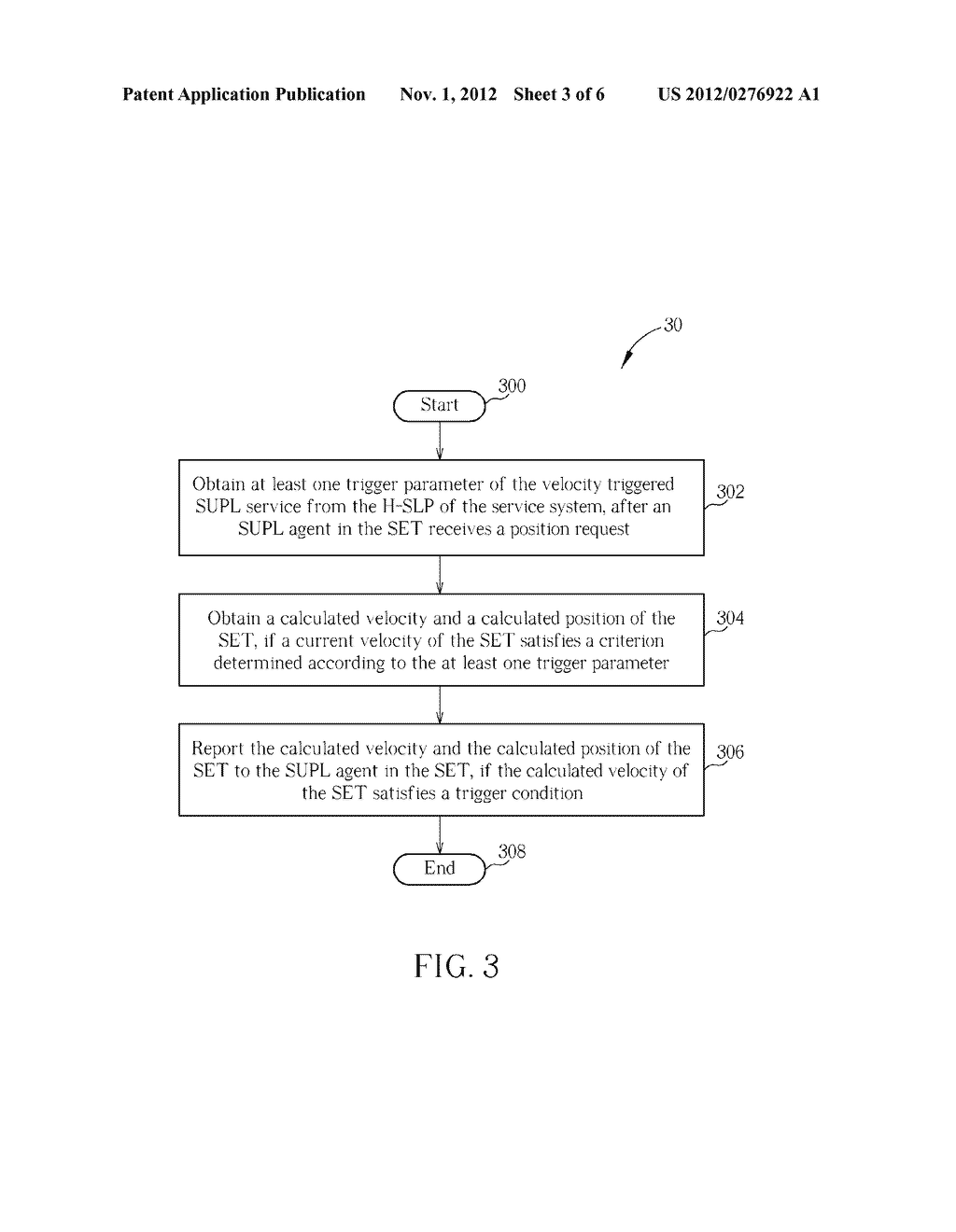 Method of Handling Velocity Triggered SUPL Service and Related     Communication Device - diagram, schematic, and image 04