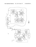 APPARATUS, AND ASSOCIATED METHOD, FOR PAGING AN ACCESS TERMINAL IN A RADIO     COMMUNICATION SYSTEM diagram and image