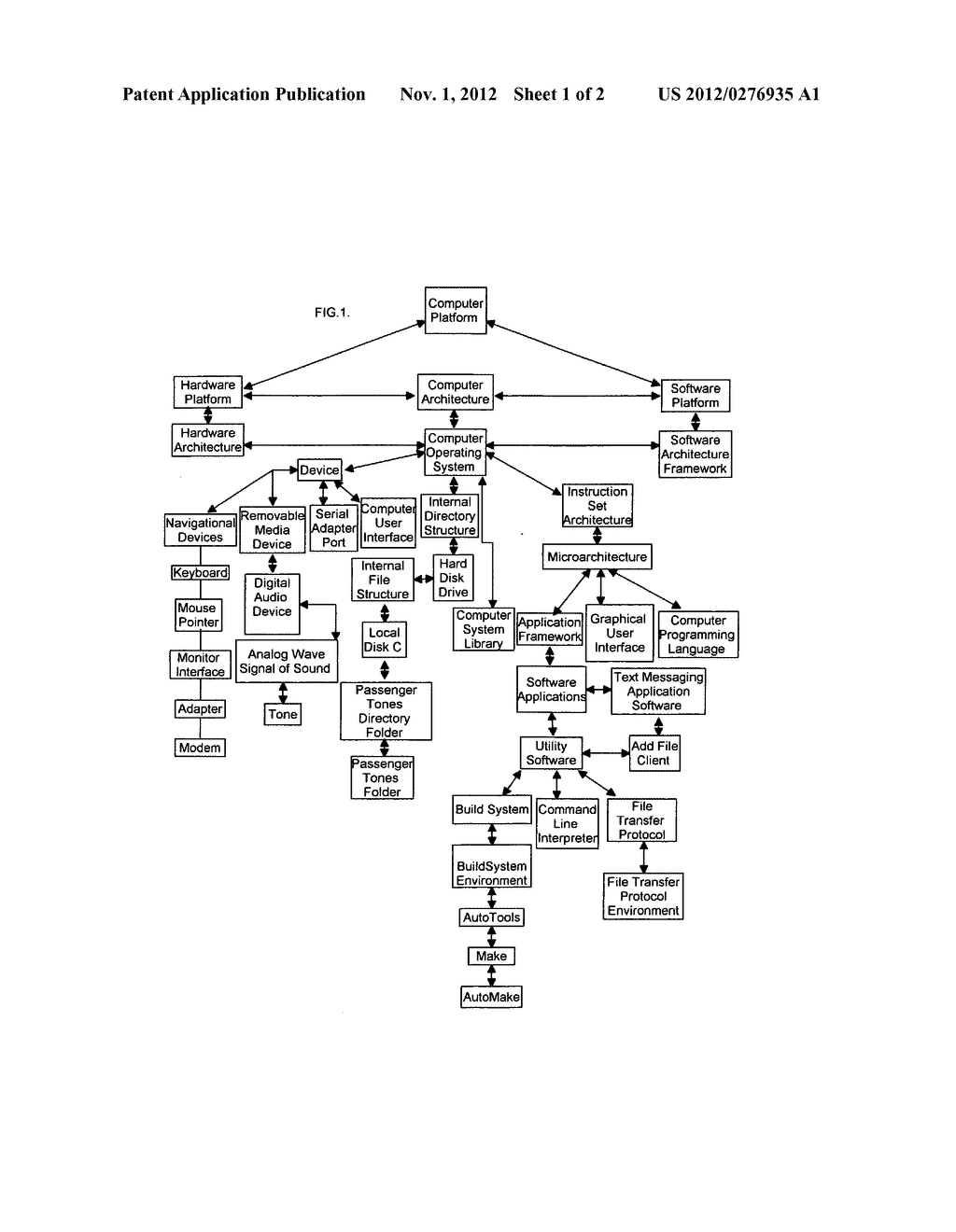 Method for constructing, implementing, incorporating, and executing     passenger tones through the conduits of systemic behaviors of operations,     through, removable media device, and computer architecture of hardware     and software for transfer, through, the conduits of the systemic     behaviors of application software and framework for communications,     through a conduit digital device - diagram, schematic, and image 02