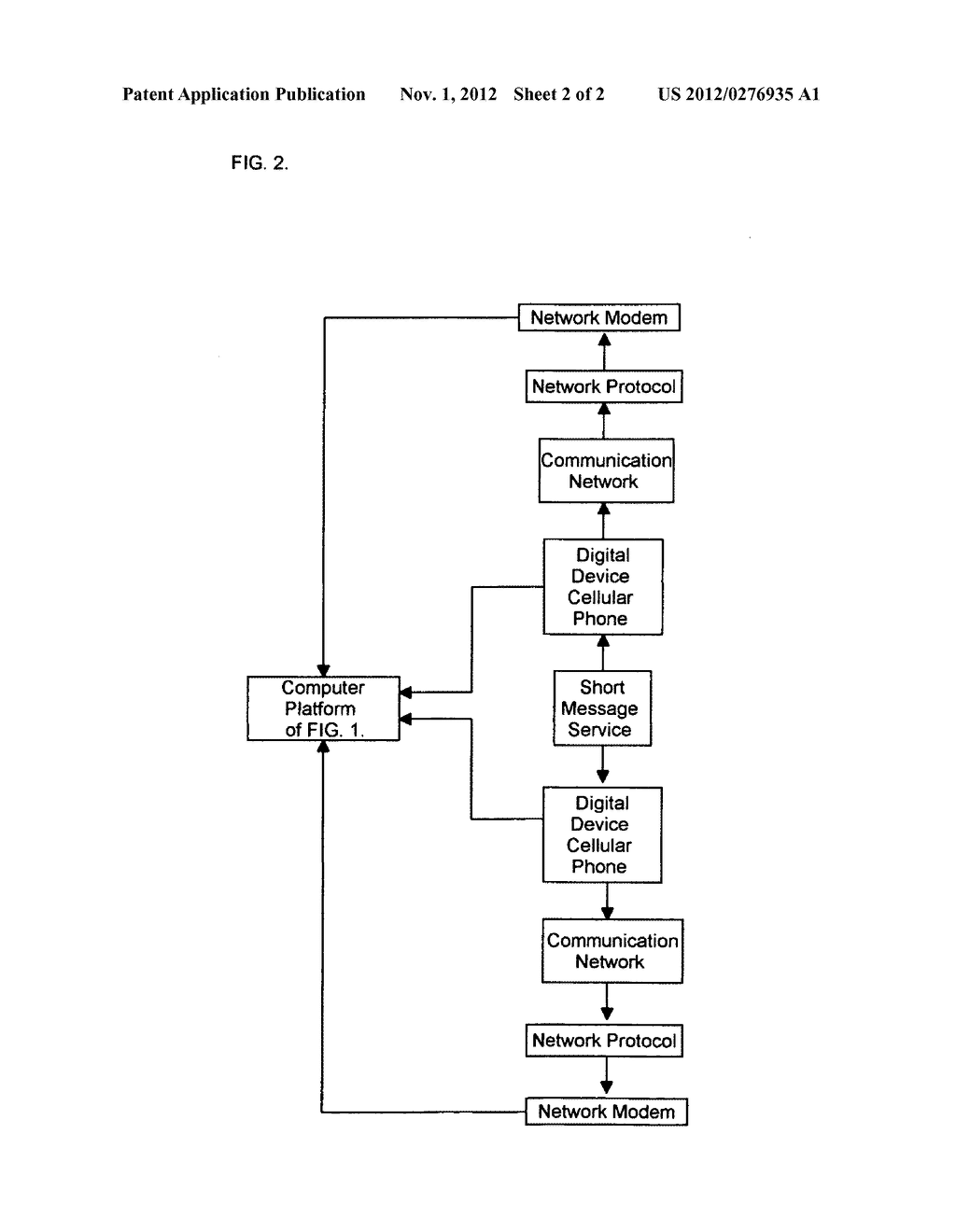 Method for constructing, implementing, incorporating, and executing     passenger tones through the conduits of systemic behaviors of operations,     through, removable media device, and computer architecture of hardware     and software for transfer, through, the conduits of the systemic     behaviors of application software and framework for communications,     through a conduit digital device - diagram, schematic, and image 03