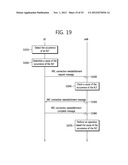 APPARATUS AND METHOD FOR REESTABLISHING RADIO LINK IN WIRELESS     COMMUNICATION SYSTEM diagram and image