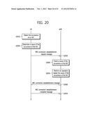 APPARATUS AND METHOD FOR REESTABLISHING RADIO LINK IN WIRELESS     COMMUNICATION SYSTEM diagram and image