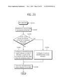 APPARATUS AND METHOD FOR REESTABLISHING RADIO LINK IN WIRELESS     COMMUNICATION SYSTEM diagram and image