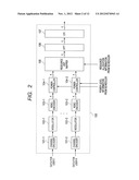 WIRELESS COMMUNICATION SYSTEM, WIRELESS COMMUNICATION METHOD, AND BASE     STATION DEVICE diagram and image