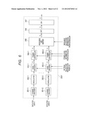 WIRELESS COMMUNICATION SYSTEM, WIRELESS COMMUNICATION METHOD, AND BASE     STATION DEVICE diagram and image