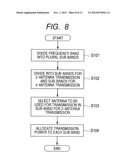 WIRELESS COMMUNICATION SYSTEM, WIRELESS COMMUNICATION METHOD, AND BASE     STATION DEVICE diagram and image