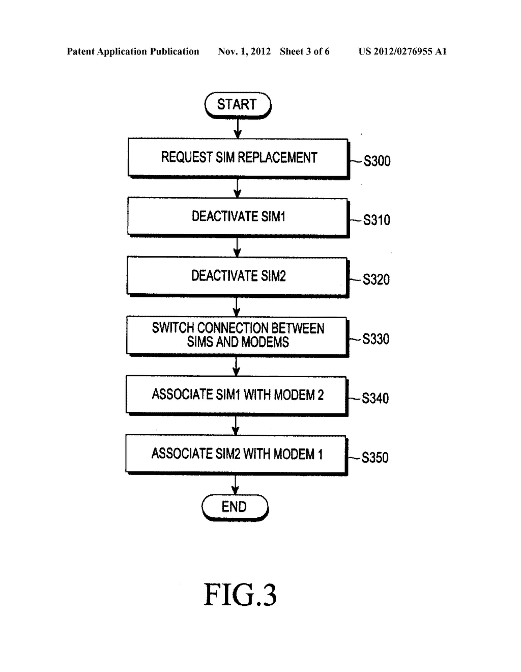 APPARATUS AND METHOD FOR DETECTING AND STORING DATA FROM SUBSCRIBER     IDENTITY MODULE IN A PORTABLE TERMINAL - diagram, schematic, and image 04