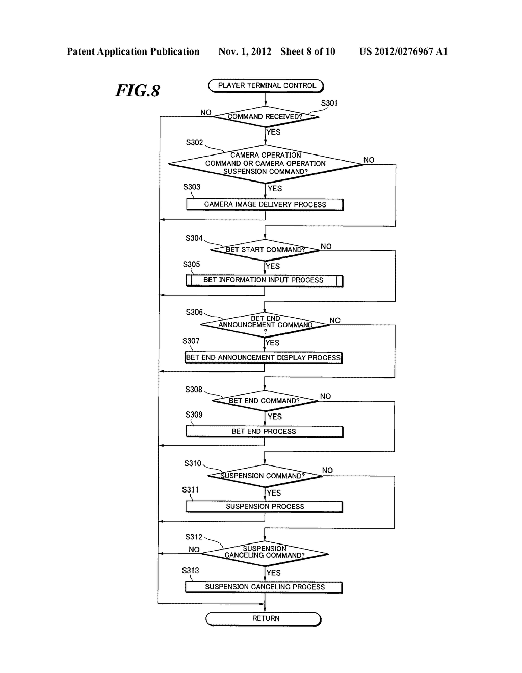 TABLE GAME SYSTEM - diagram, schematic, and image 09