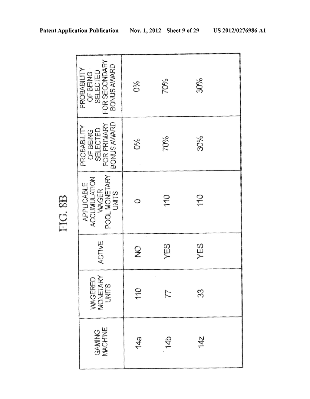 GAMING SYSTEM HAVING MULTIPLE GAMING MACHINES WHICH PROVIDE BONUS AWARDS - diagram, schematic, and image 10