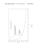 Methods and apparatuses for measuring pressure points diagram and image