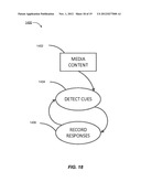 METHOD AND SYSTEM FOR MEDIA CONTROL diagram and image