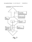 Monitoring Watch diagram and image