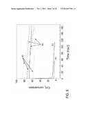 Method of Preparing Catalyst Using Alkali Metal or Alkaline Earth Metal in     Natural Cellulose Fibers as Co-Catalyst and Dispersant diagram and image