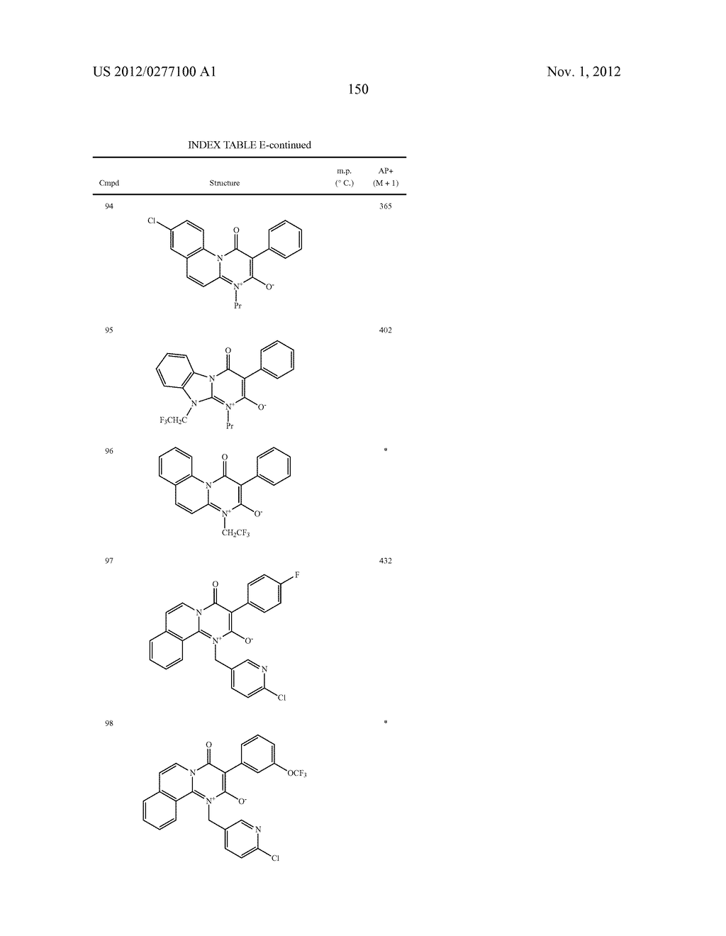 MESOIONIC PESTICIDES - diagram, schematic, and image 151