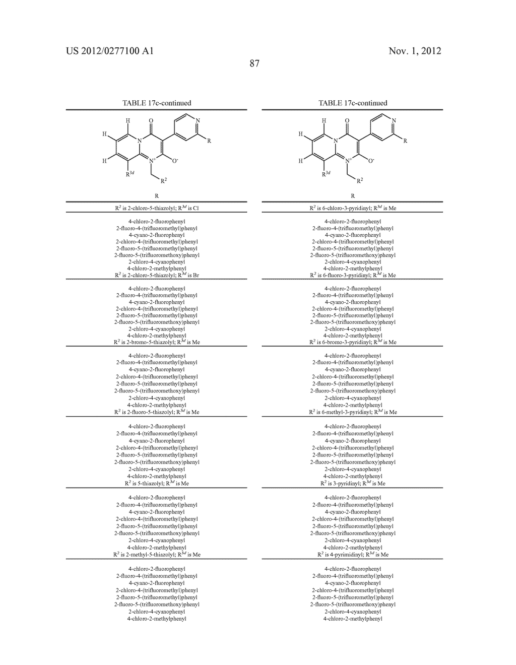 MESOIONIC PESTICIDES - diagram, schematic, and image 88