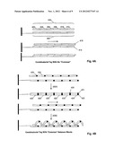 Methods and Compositions for Tagging and Identifying Polynucleotides diagram and image