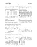 Methods and Compositions for Tagging and Identifying Polynucleotides diagram and image