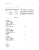 Methods and Compositions for Tagging and Identifying Polynucleotides diagram and image