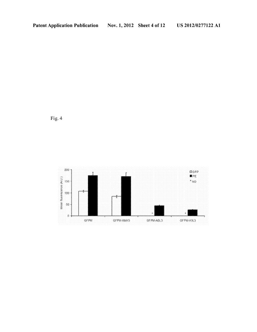 GFABS: GFP-Based Biosensors Possessing the Binding Properties of     Antibodies - diagram, schematic, and image 05