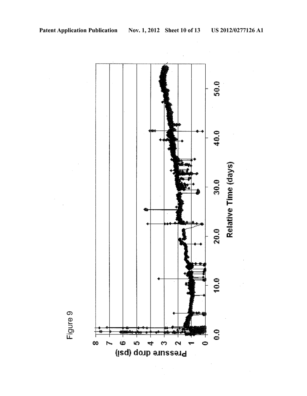 METHODS, STRAINS, AND COMPOSITIONS USEFUL FOR MICROBIALLY ENHANCED OIL     RECOVERY: PSEUDOMONAS STUTZERI - diagram, schematic, and image 11