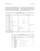 NOVEL WHITENING AGENTS FOR CELLULOSIC SUBTRATES diagram and image