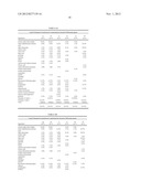 NOVEL WHITENING AGENTS FOR CELLULOSIC SUBTRATES diagram and image