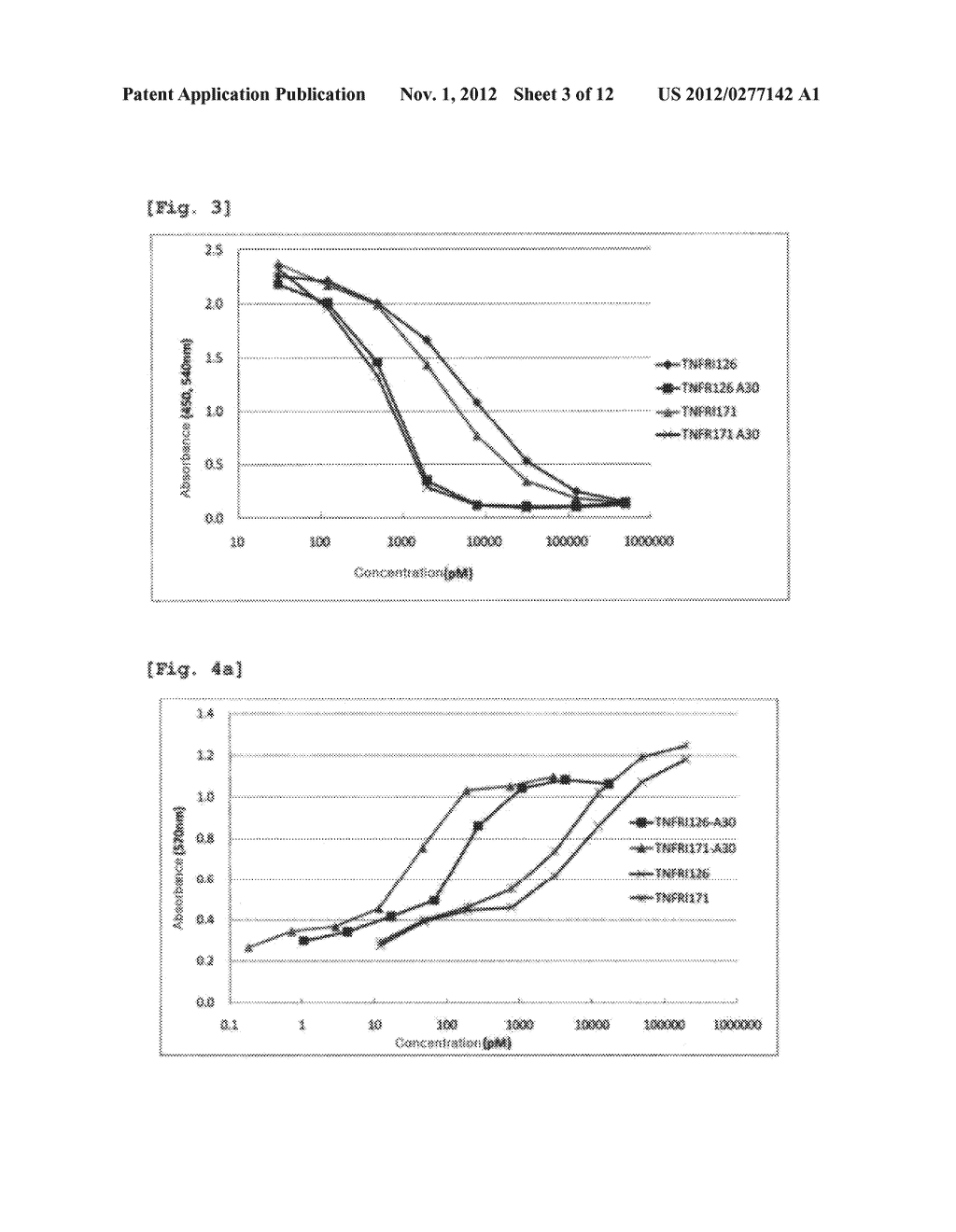 MODIFIED HUMAN TUMOR NECROSIS FACTOR RECEPTOR-1 POLYPEPTIDE OR FRAGMENT     THEREOF, AND METHOD FOR PREPARING SAME - diagram, schematic, and image 04