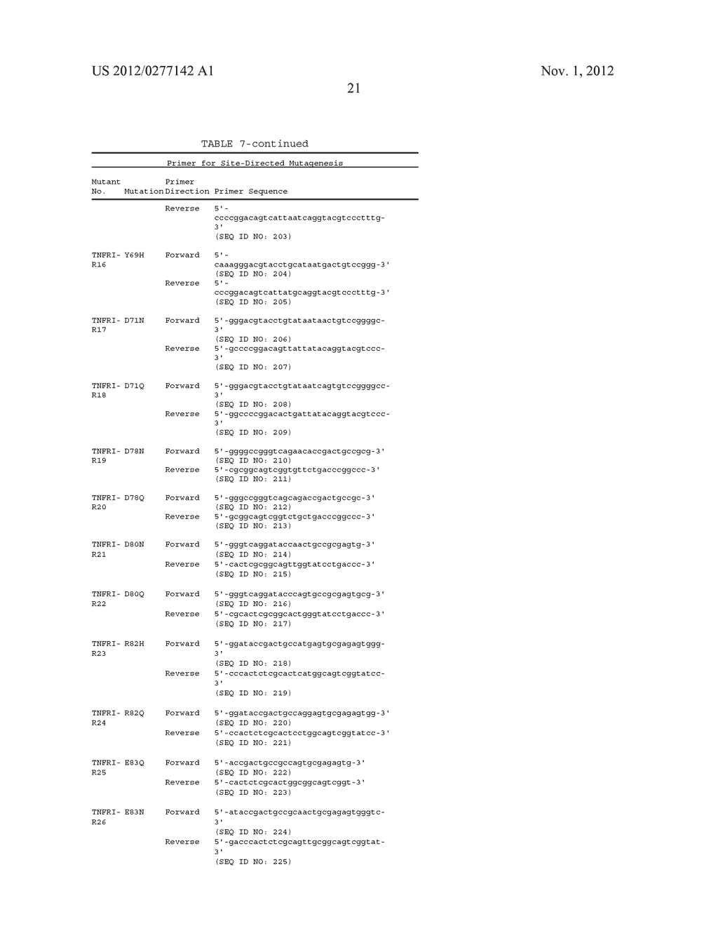 MODIFIED HUMAN TUMOR NECROSIS FACTOR RECEPTOR-1 POLYPEPTIDE OR FRAGMENT     THEREOF, AND METHOD FOR PREPARING SAME - diagram, schematic, and image 34