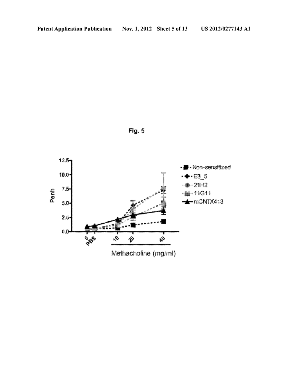 IL4/IL13 Binding Repeat Proteins and Uses - diagram, schematic, and image 06