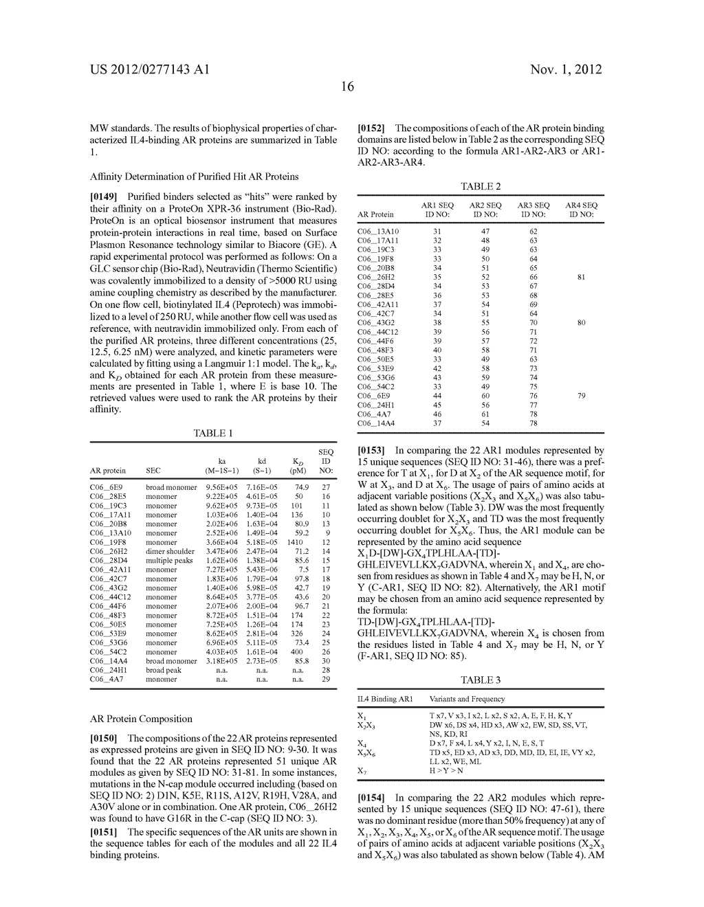 IL4/IL13 Binding Repeat Proteins and Uses - diagram, schematic, and image 30