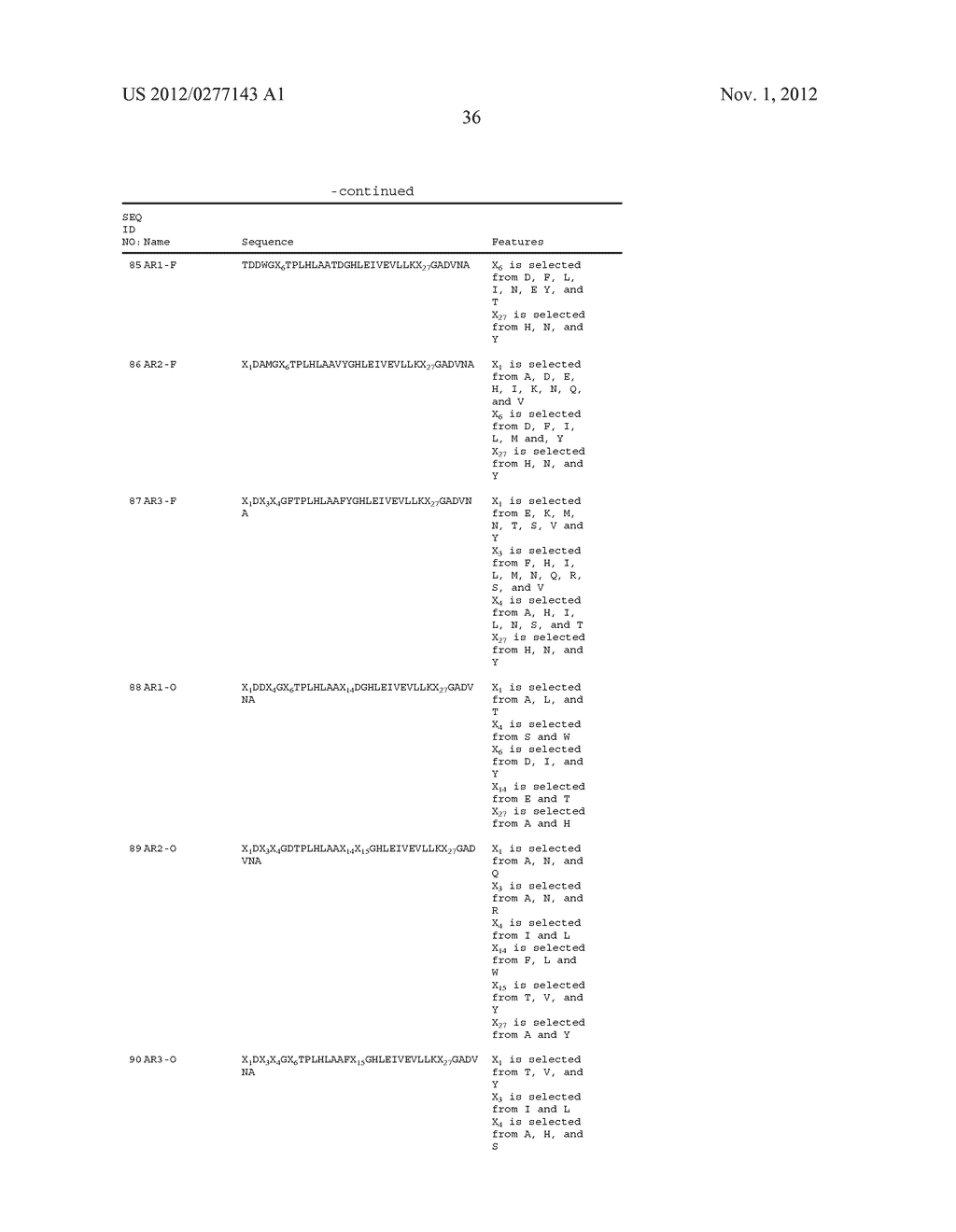 IL4/IL13 Binding Repeat Proteins and Uses - diagram, schematic, and image 50