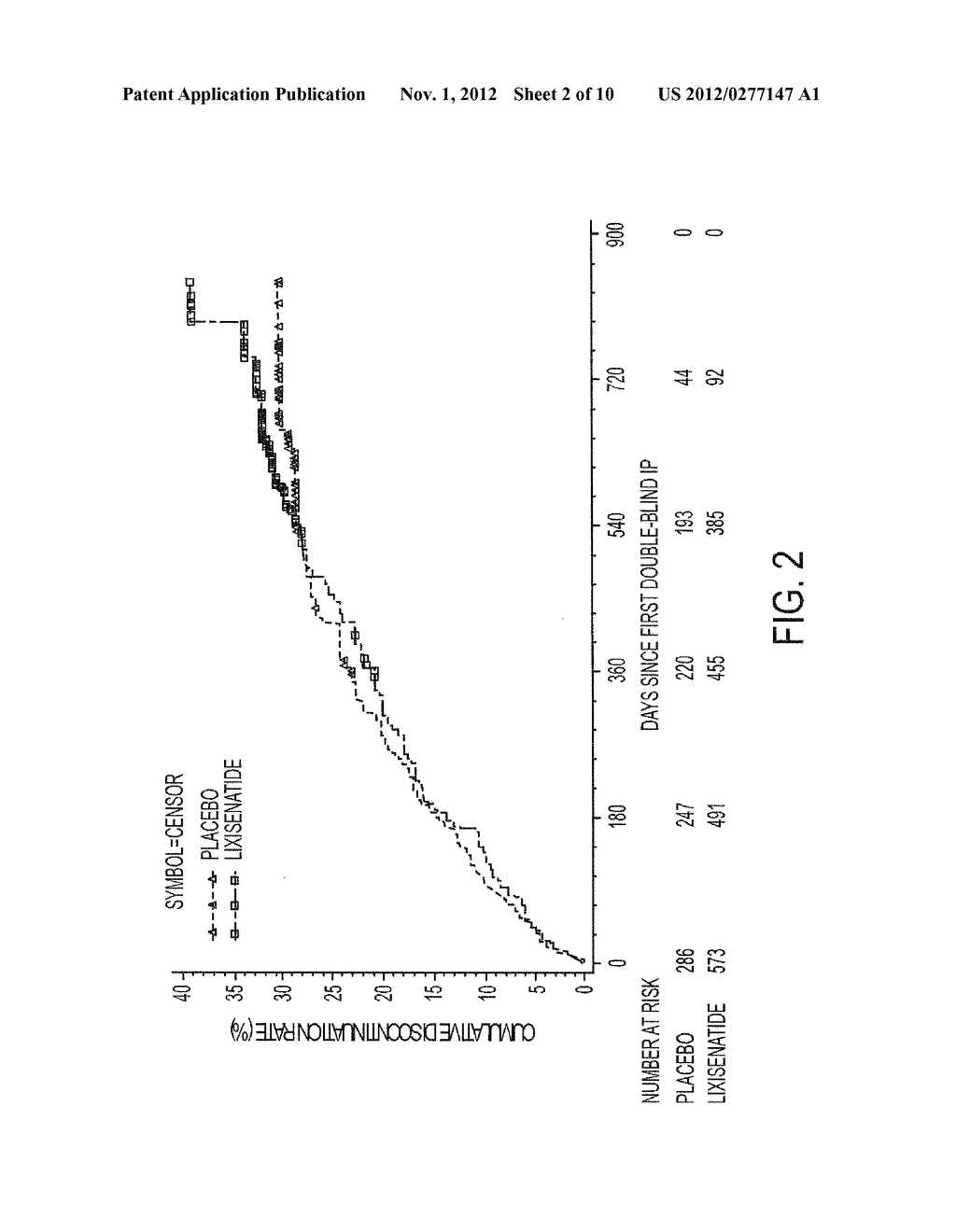 PREVENTION OF HYPOGLYCAEMIA IN DIABETES MELLITUS TYPE 2 PATIENTS - diagram, schematic, and image 03