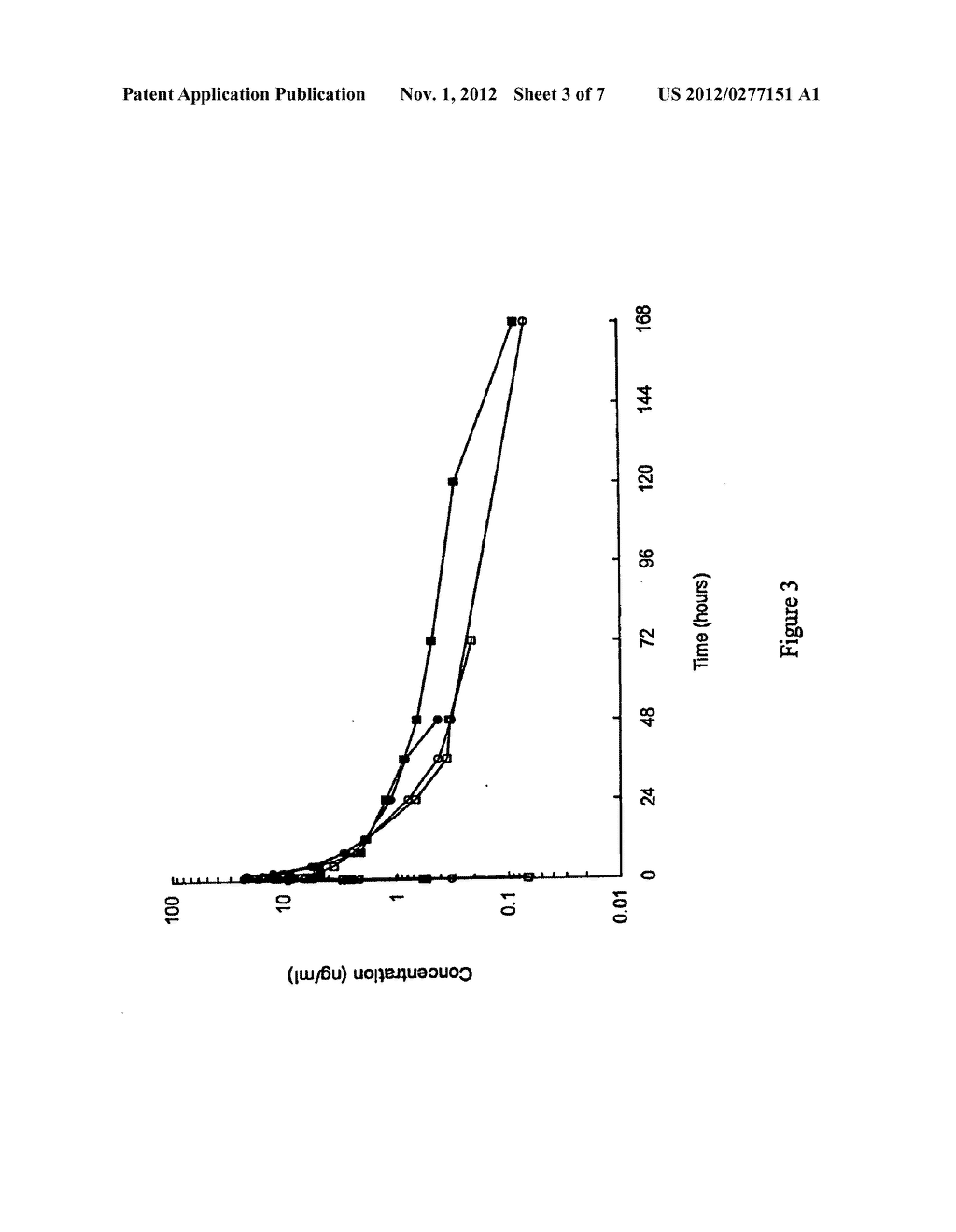 GLP-1 PHARMACEUTICAL COMPOSITIONS - diagram, schematic, and image 04