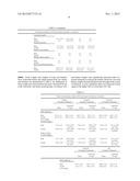 TREATING LIVER DISEASES diagram and image